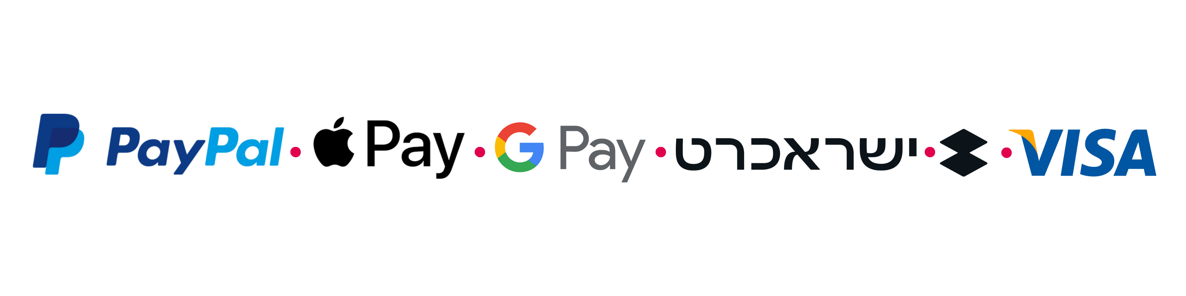 paymentmethod