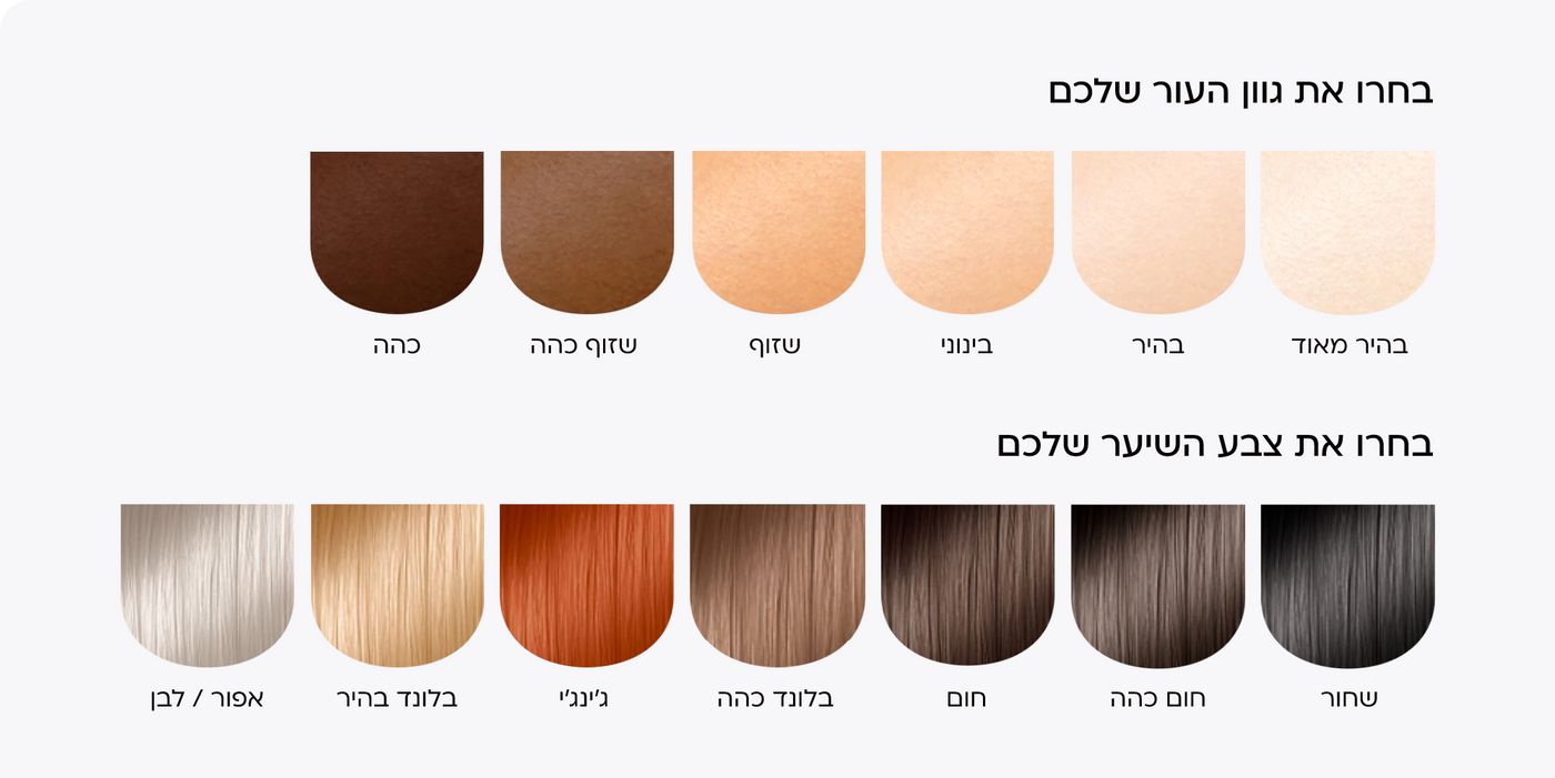 טכנולוגית קירור של מינוס 5 מעלות