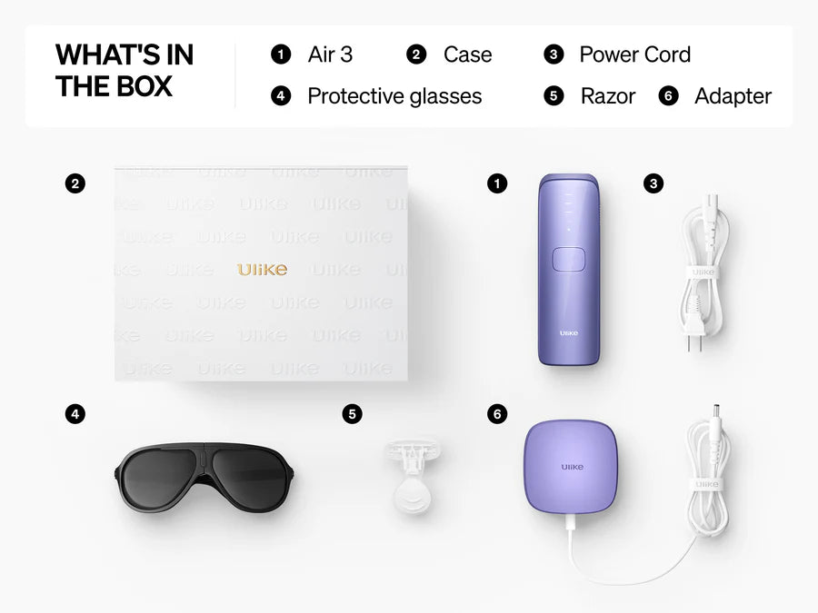 Ulike Air 3 | מכשיר להפחתת שיער לצמיתות בטכנולוגיית IPL image 2